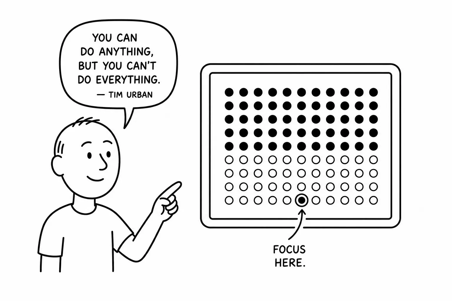 Two hands holding a sheet covered in a grid of week dots