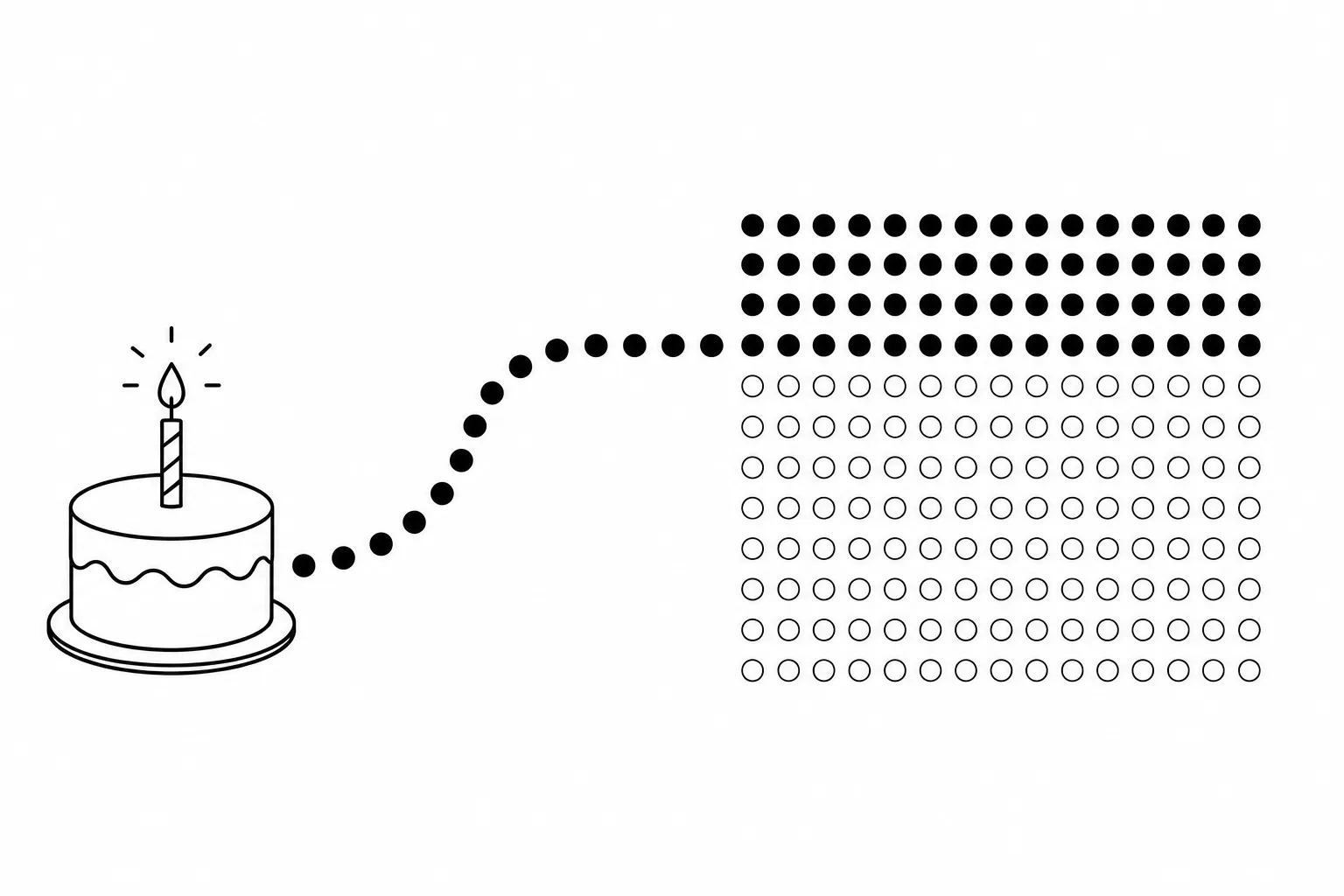 A birth date becoming a life calendar, minimal black line art
