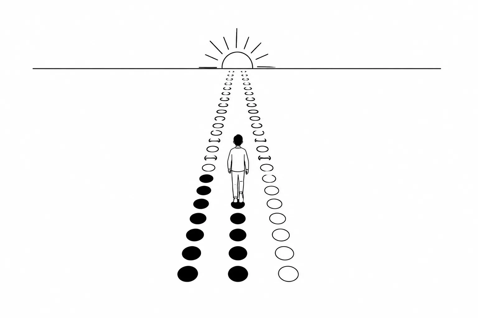 A path of circles toward the horizon, minimal black line art