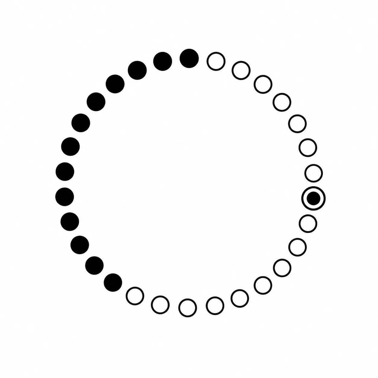 A ring of week dots, one third filled