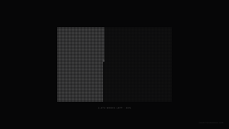 Life in weeks wallpaper, Midnight theme — minimal dot grid