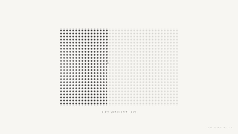 Life in weeks wallpaper, Paper theme — minimal dot grid