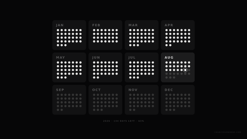 Year progress wallpaper, Midnight theme — minimal dot grid
