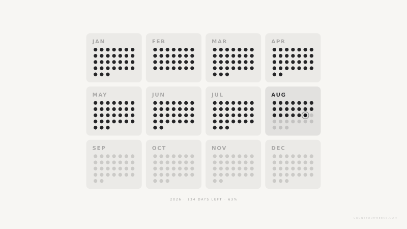 Year progress wallpaper, Paper theme — minimal dot grid